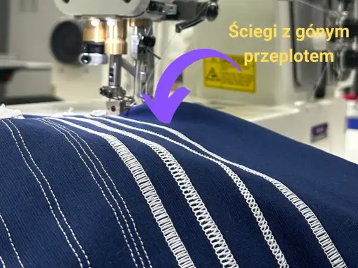Różne rodzaje ściegów z górnym przeplotem na granatowym materiale, pokazujące elastyczność i zastosowanie.