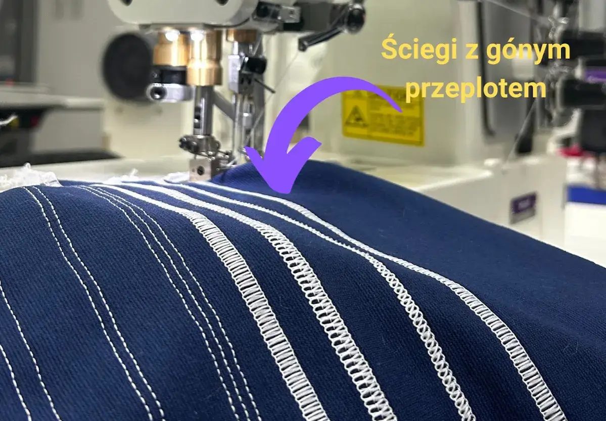 Różne rodzaje ściegów elastycznych z górnym przeplotem na granatowym materiale, pokazujące ich zastosowanie.